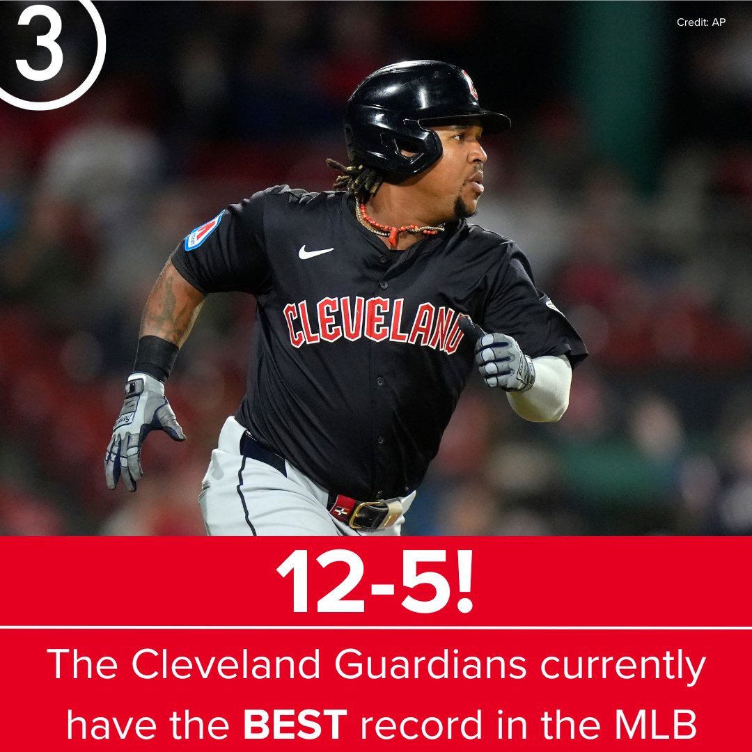 WOW! The Cleveland Guardians (12-5) currently have the BEST record in the MLB! wkyc.com/article/sports…