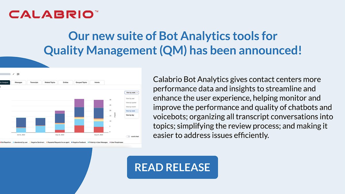 Our new suite of Bot Analytics is here! Learn how Calabrio Bot Analytics helps contact centers measure, understand and improve chatbot and voice bot performance: bit.ly/3TTyvsY #Calabrio #botanalytics #chatbots #QM