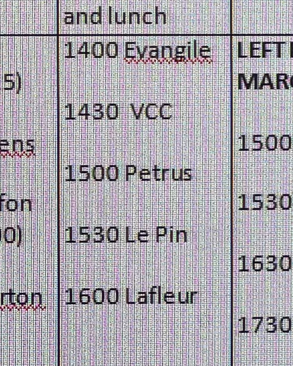 chriswinedoctor's tweet photo. Tough afternoon in Pomerol, for my Bordeaux 2023 reports, coming up. Pray for me. #pomerol #petrus #lepin #vieuxchâteaucertan #lafleur #evangile #bdx23 #bdx2023 #bordeaux #wine https://t.co/2rR6CJVJJy