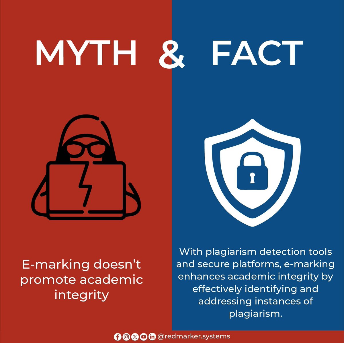 Debunking the Myths!

Myth: E-marking doesn’t promote academic integrity ❌

Fact: With plagiarism detection tools and secure platforms, #emarking enhances academic integrity by effectively identifying and addressing instances of plagiarism. ✅

#OnlineMarking #Elearning #EdTech