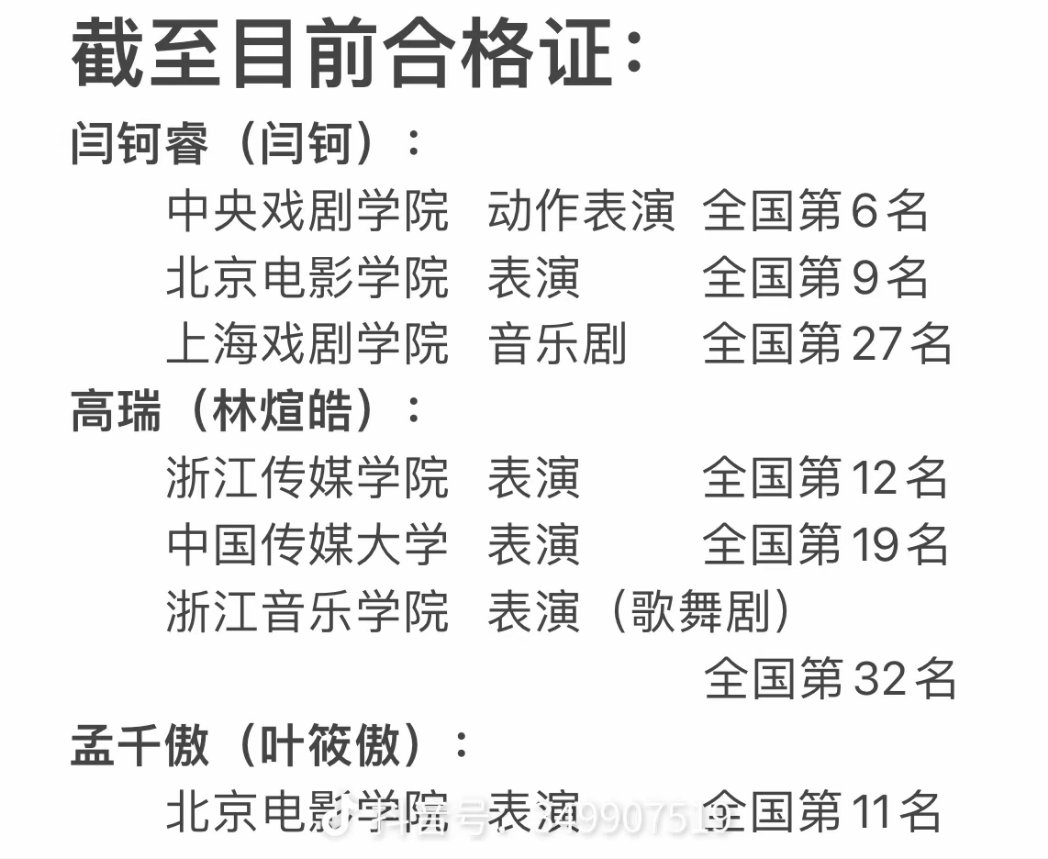 Pimmie_hothead's tweet image. เด่กอี้อานมานเก่งสุบ​ ๆ

#YanKe​ #LinXuanhao​ #YeXiaoao