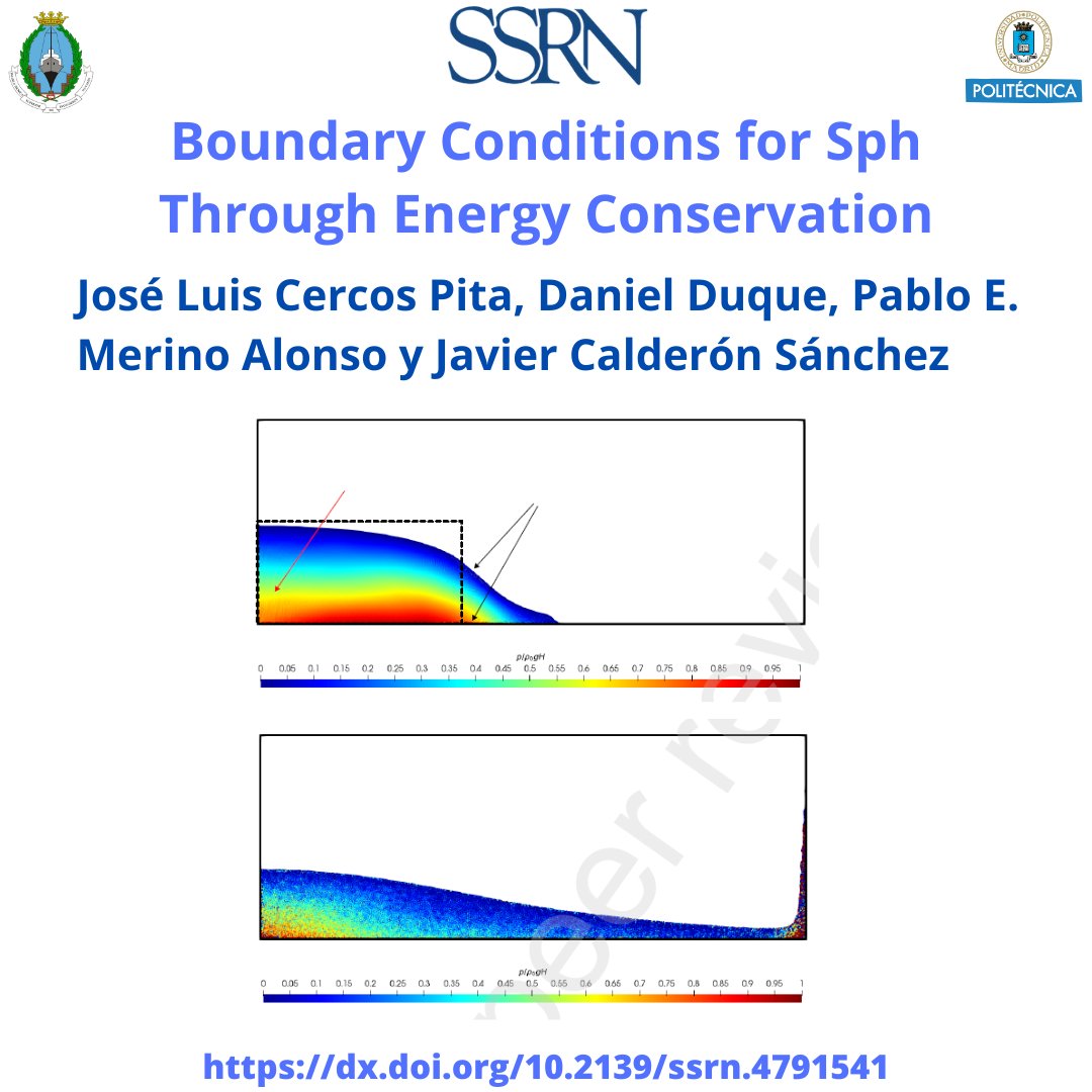 ETSIN_Oficial's tweet photo. Boundary Conditions for Sph Through Energy Conservation.
@jlcercos, @ddcampayo , @eleazar_13 y @calderonsj7 de la @ETSIN_Oficial de @La_UPM
Available at #SSRN: https://t.co/A4Xf5yuX2g
#etsinavales #somosupm #sph #smoothedparticlehydrodynamics #particlemethods #meshlessmethods https://t.co/jj2DT8Q2eg