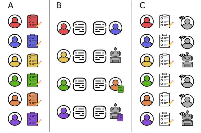 AI's new power of persuasion: Study shows #LLMs can exploit personal information to change your mind 🤔

ow.ly/8LOa50RhNJ0

#AIPersuasion #PersonalData #BehavioralScience #DigitalPrivacy #EthicalAI #llm #tech