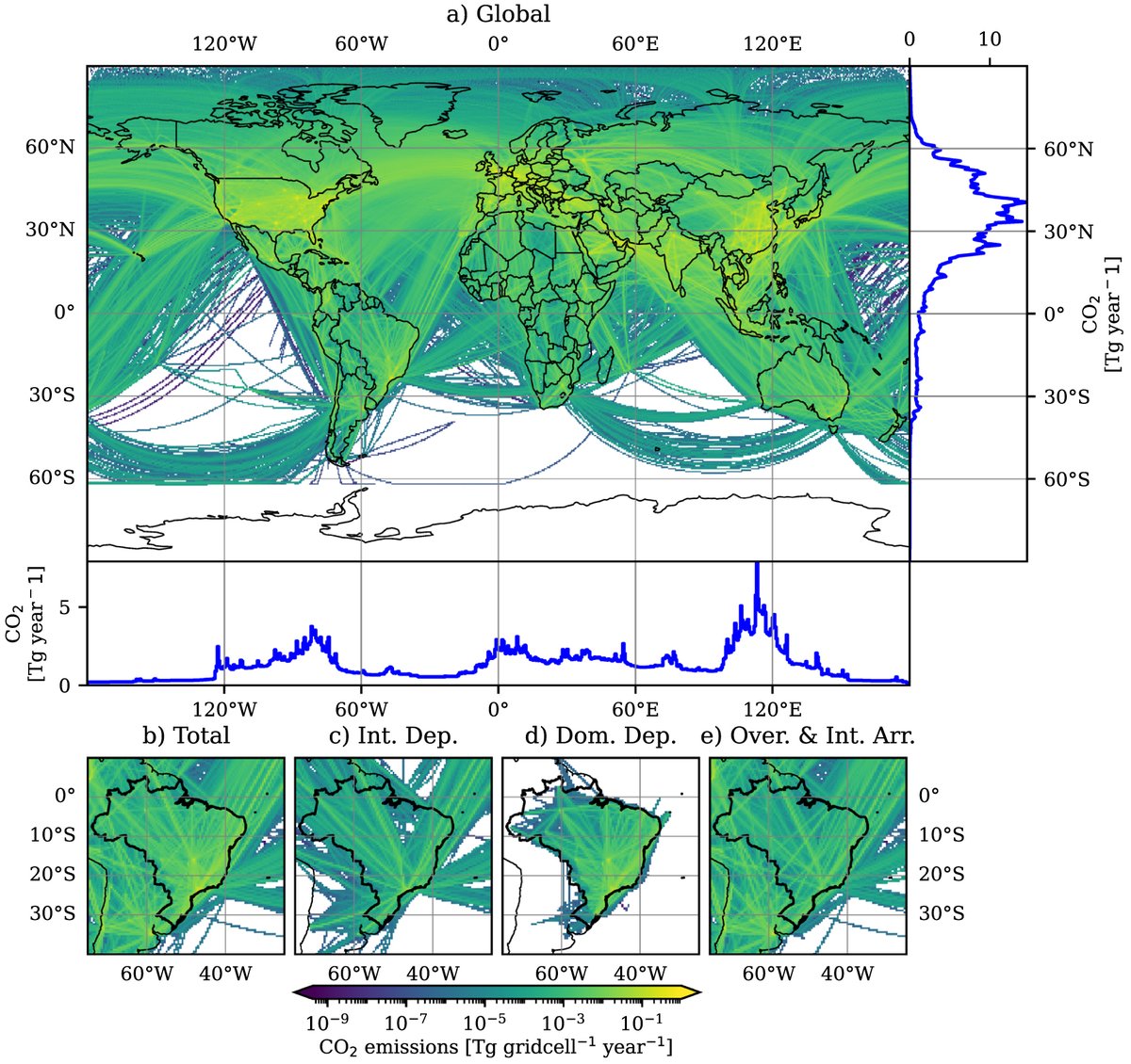 ✈️📈Despite global efforts to combat #climatechange, aviation #emissions continue to rise. To address this, we've developed national #aviation emission inventories, providing crucial insights into #CO2 and pollutant emissions. 
Check it out 👉 bit.ly/3w6nmwS