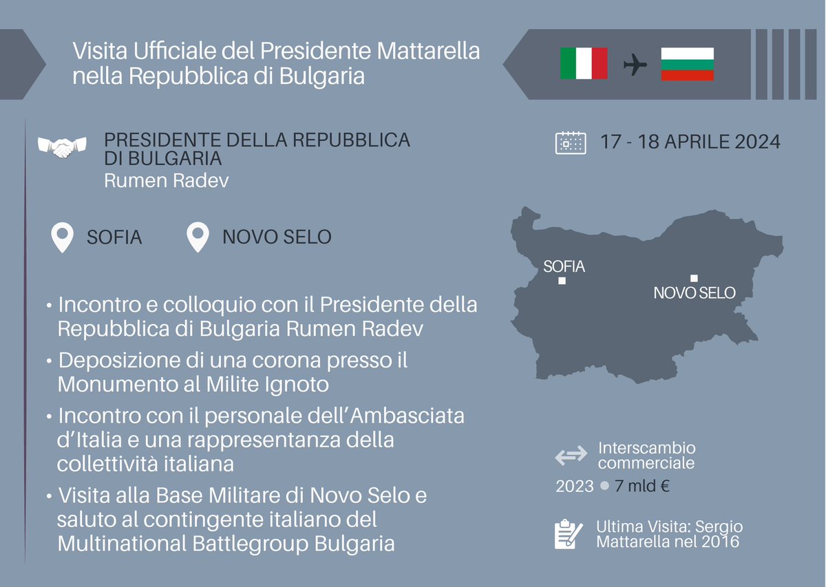 Inizia oggi la Visita Ufficiale del Presidente #Mattarella 🇮🇹 nella Repubblica di #Bulgaria 🇧🇬, il programma: