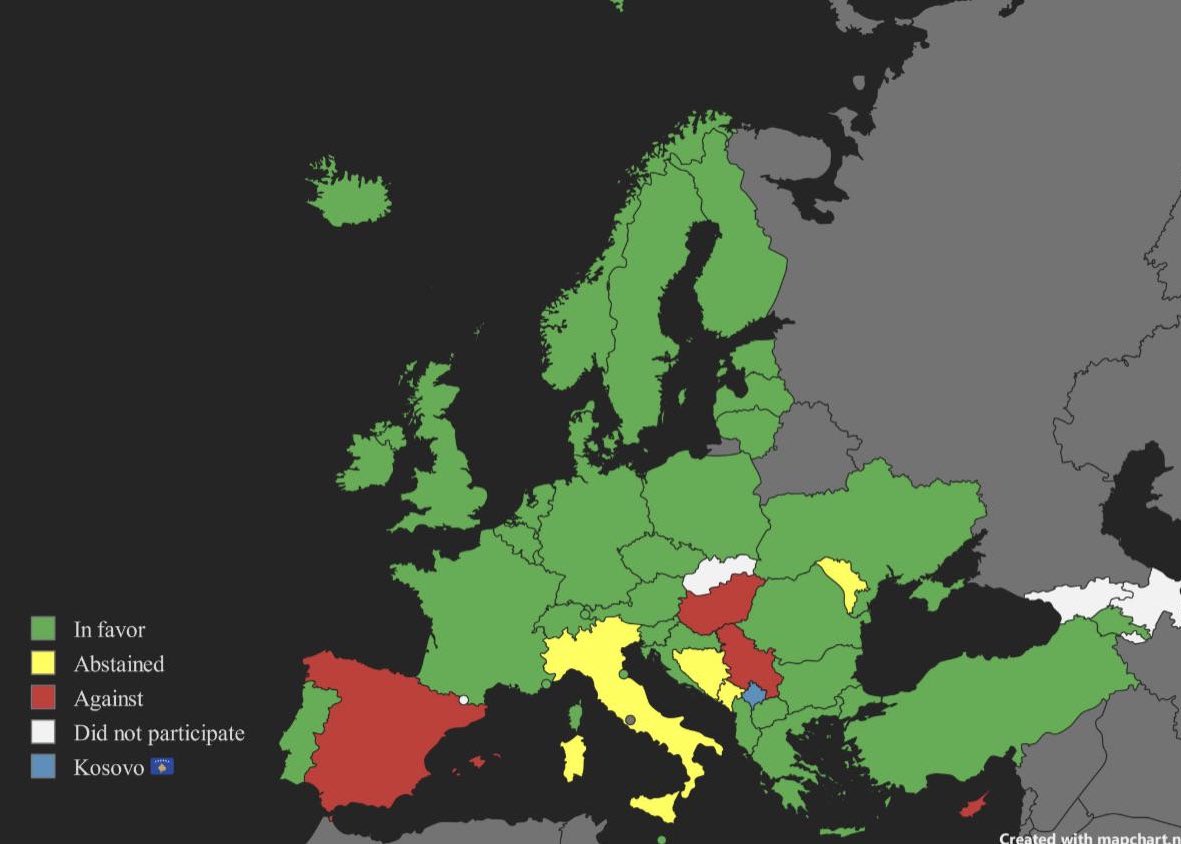 🇽🇰 How European countries voted yesterday for Kosovo’s membership in Council of Europe.
