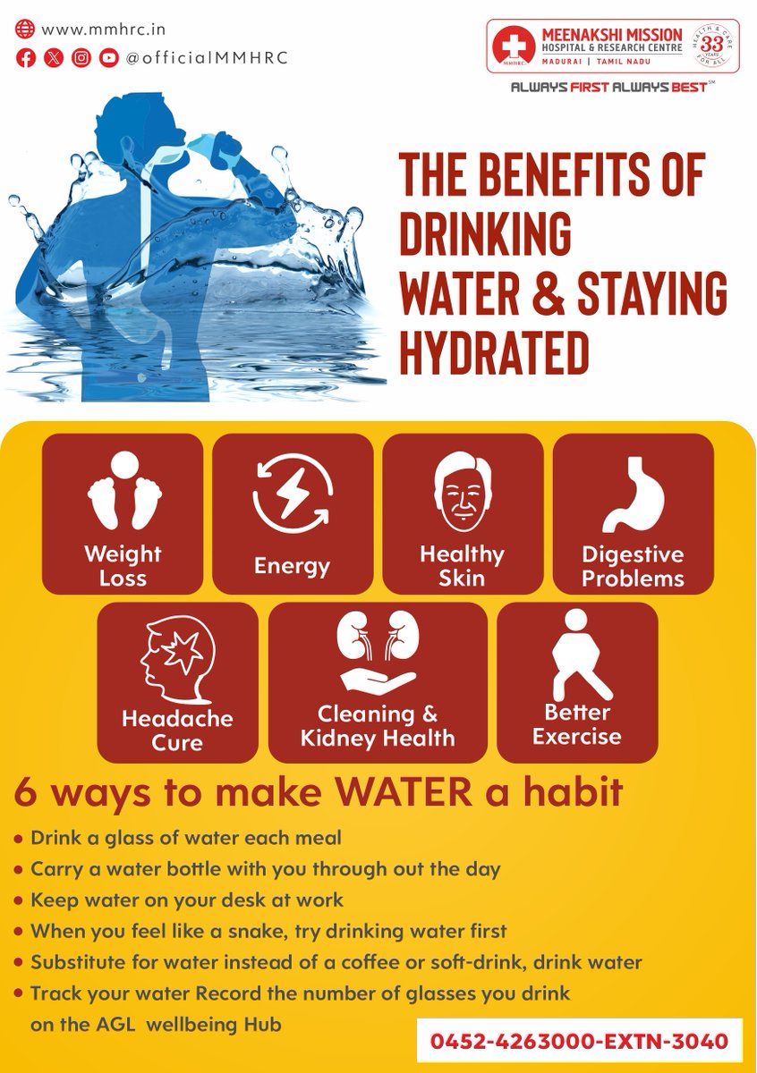 As temperatures rise during the summer months, staying hydrated becomes essential for maintaining health and well-being. So lets drink water and stay hydrated at all times.

#DrinkMoreWater #StayHydrated #HydrateDaily #WaterIsLife #HealthyHydration #HydrationInspiration