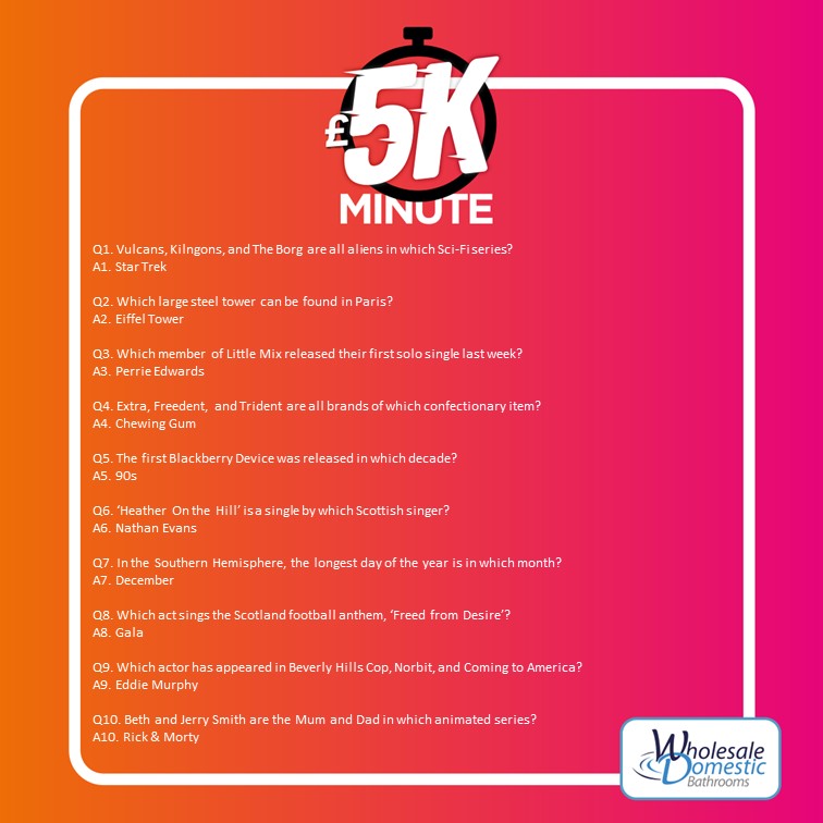 Nicole from Kilbirnie was on her way to take people on tours of the Maritime Museum in Dumbarton when she phoned in to take on this morning's #5KMinute and scored a 6⃣/🔟 @WholesaleDom