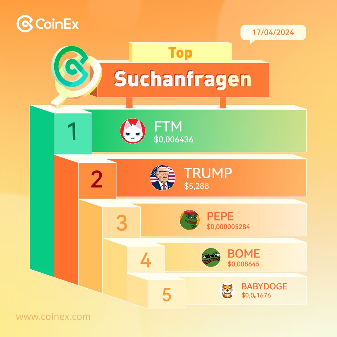 CoinEx_Balkans's tweet photo. 🔎Top Suchanfragen auf #coinex
1⃣ $FTM
2⃣️$TRUMP
3⃣️$PEPE
4⃣️$BOME
5⃣️#BABYDOGE
#CoinExGermany #memecoins #Memes https://t.co/8ooGZsW4Uz