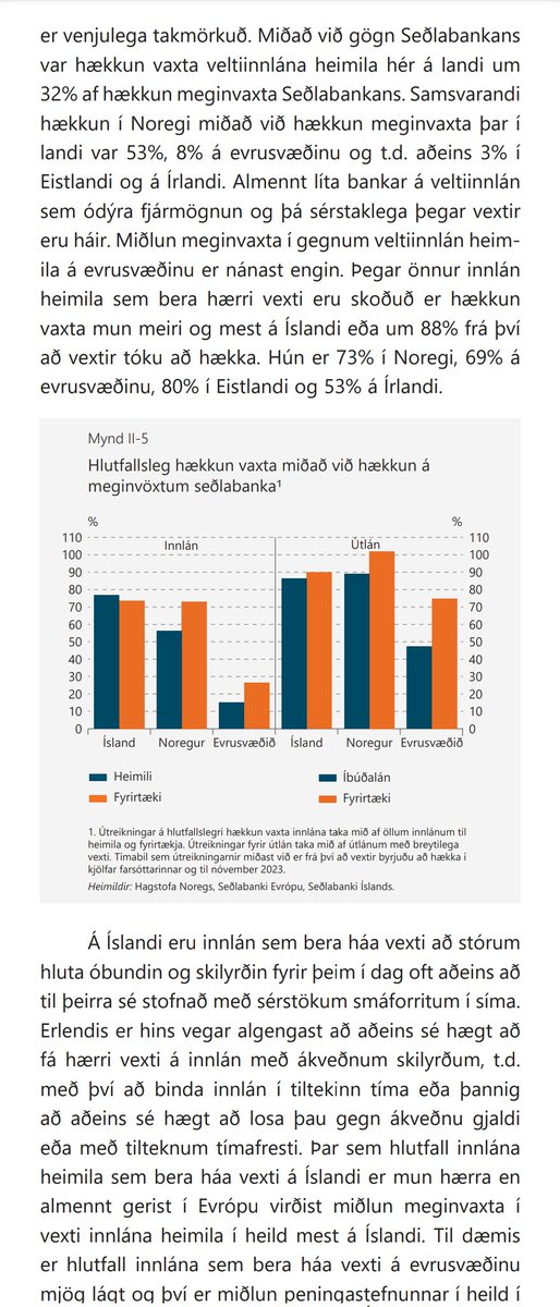Þorsteinn Friðrik tweet media
