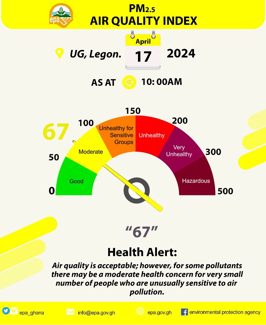 EPA Ghana (@EPA_Ghana) on Twitter photo 2024-04-17 12:06:33