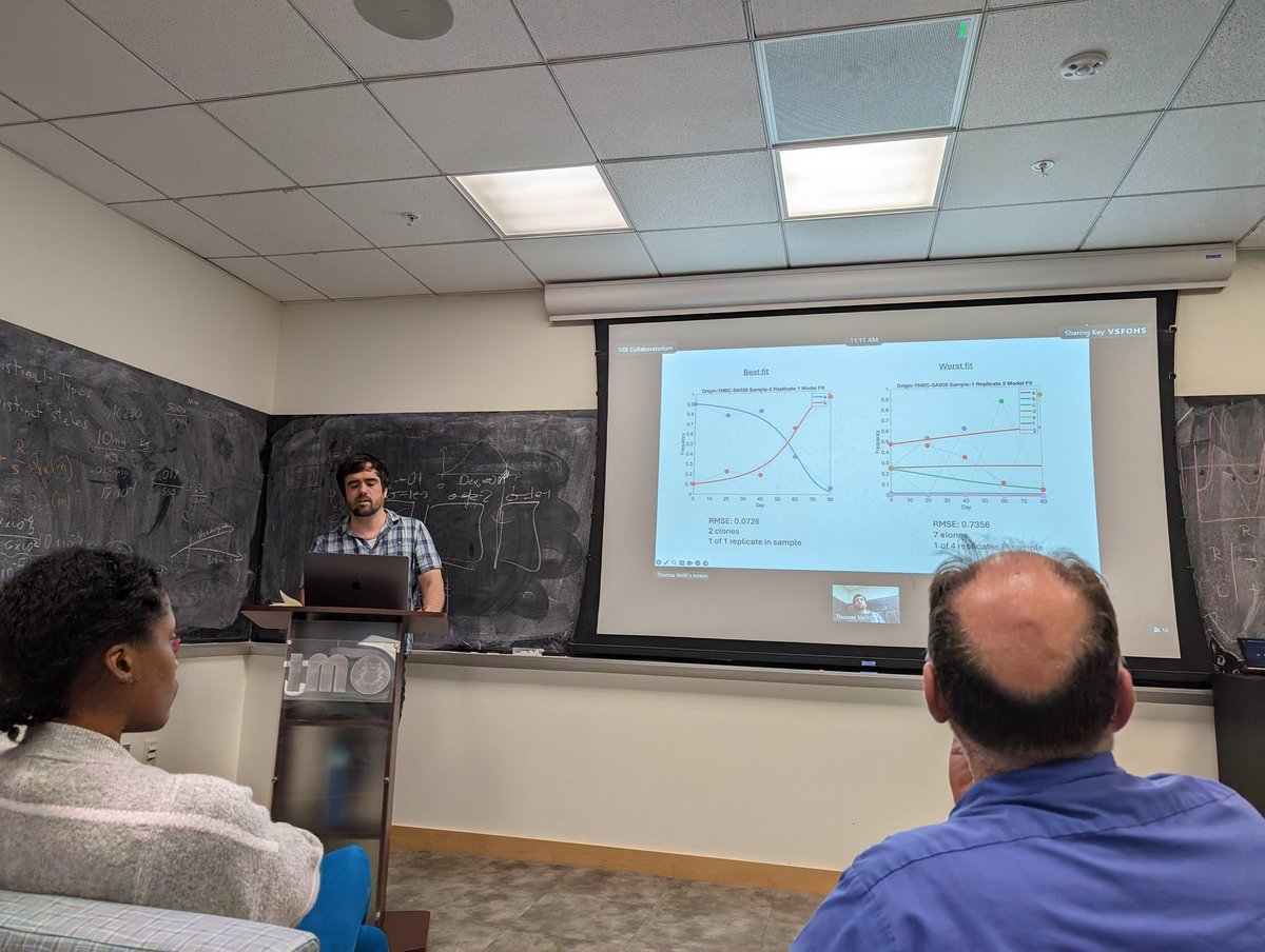 VuralTagal's tweet photo. One of ours, @thomasaveith from the Laboratory of @EinsteinCross gave his excellent talk at this week's @mathonco departmental seminars and presented his novel findings obtained with a game theory-based math model of tumor evolution. @MoffittNews #MathOncology #Cancer #GameTheory https://t.co/eQR6duM6MK