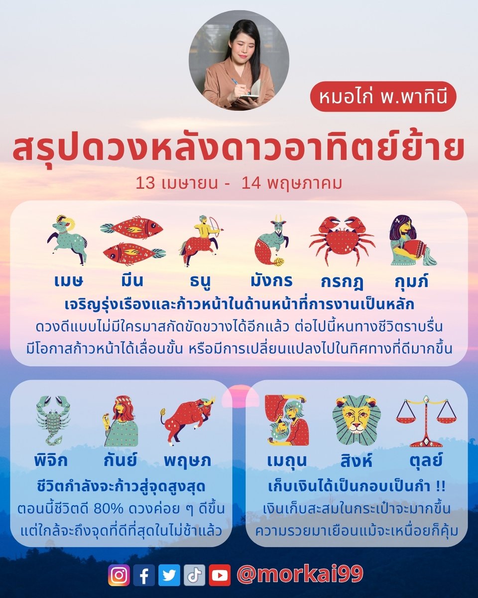 สรุปดวงเฉพาะเรื่องดี ช่วงดาวอาทิตย์ย้าย ครบ 12 ราศี โดยหมอไก่ พ.พาทินี ค่ะ 👏 ใครดวงดีเรื่องอะไร คอมเมนต์บอกหมอไก่หน่อยนะคะ #ดวงชะตา #เช็คดวง #เสริมดวง #ทำบุญ #ดวงการงาน #ดวงการเงิน #ดวงความรัก #ดูดวง #กันสมาย #โหนกระแส #คัลแลน #ไมกี้ญดา #กันอรรถพันธ์ #bbrightvc #ออมกรณ์นภัส