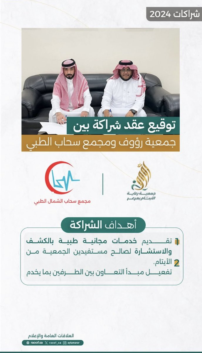 Aloulyan_'s tweet photo. تم وبحمدالله هذا اليوم توقيع الاتفاقيه بين جمعية روؤف لرعاية الايتام بمنطقة الحدود الشماليه وبين مجمع سحاب الشمال الطبي لتقديم الكشف والاستشارات الطبيه للايتام مجاناً https://t.co/RGOGpCX0Lv
