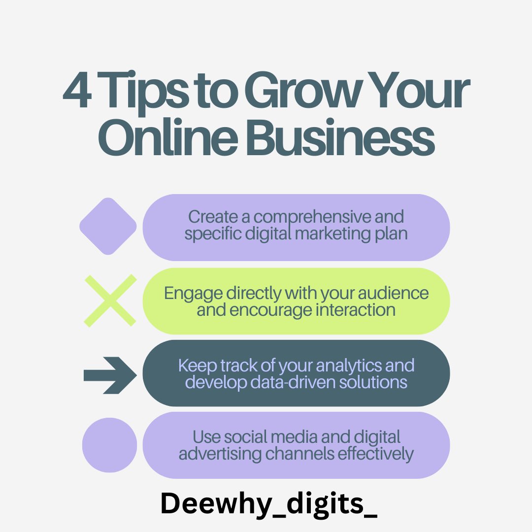 Deewhy_digits tweet media