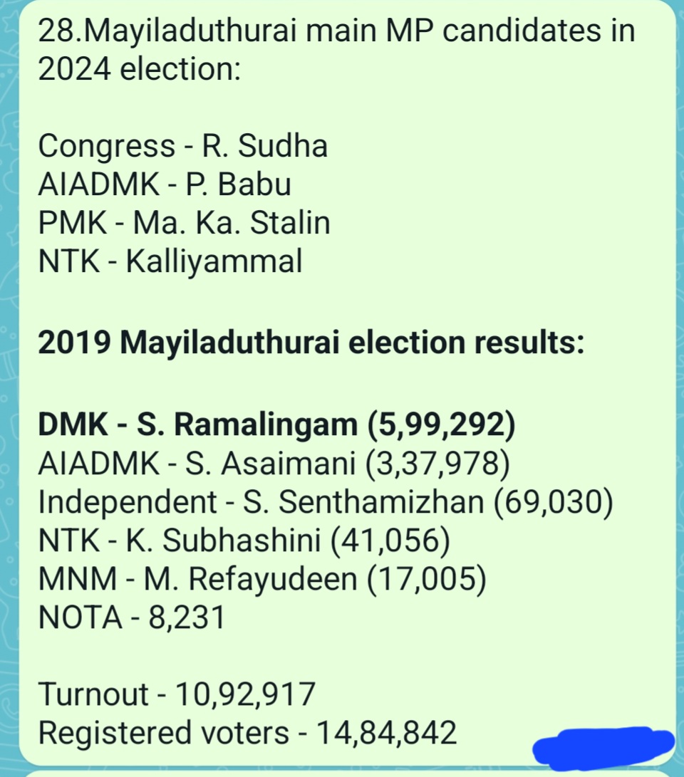 sudharshansrid1's tweet image. #TN2024elections #TNelections 

(7/10)