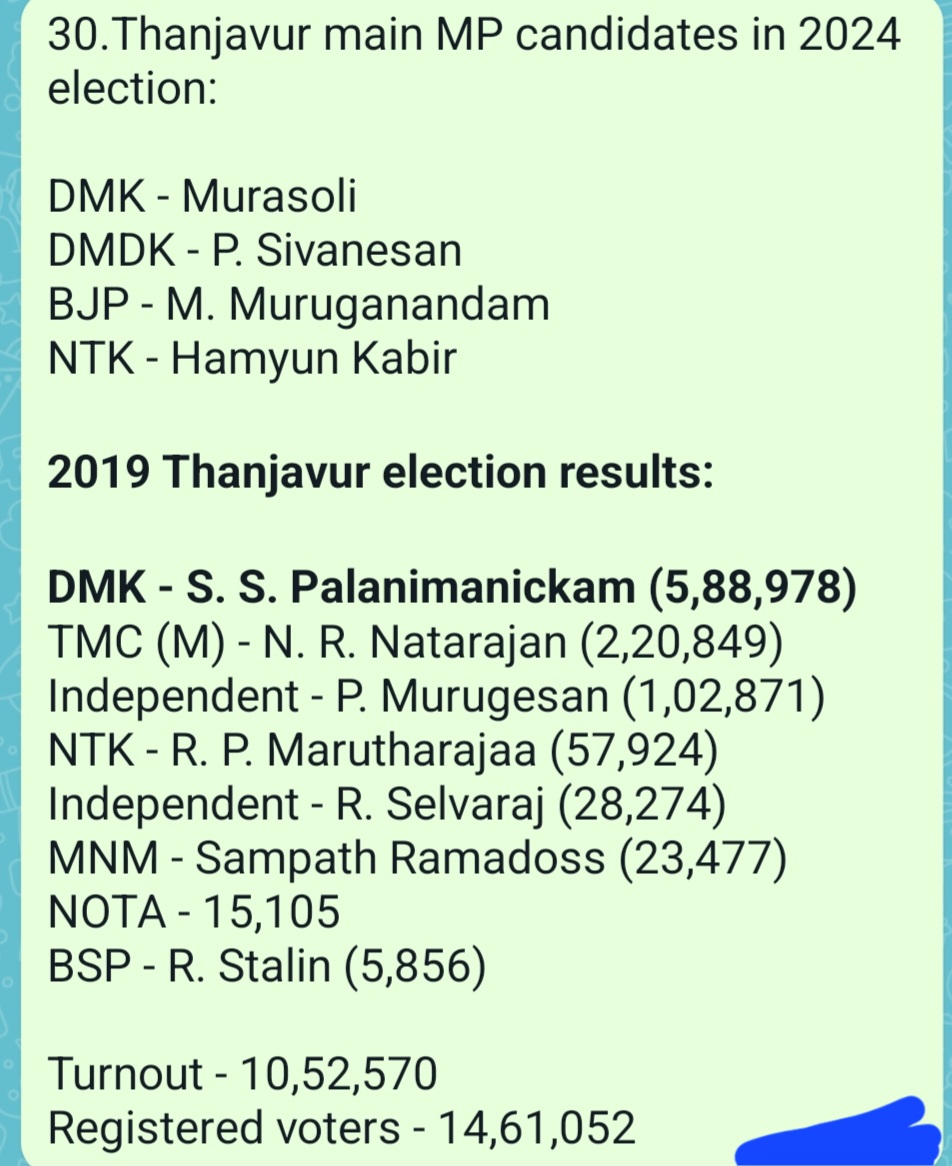 sudharshansrid1's tweet image. #TN2024elections #TNelections

(8/10)