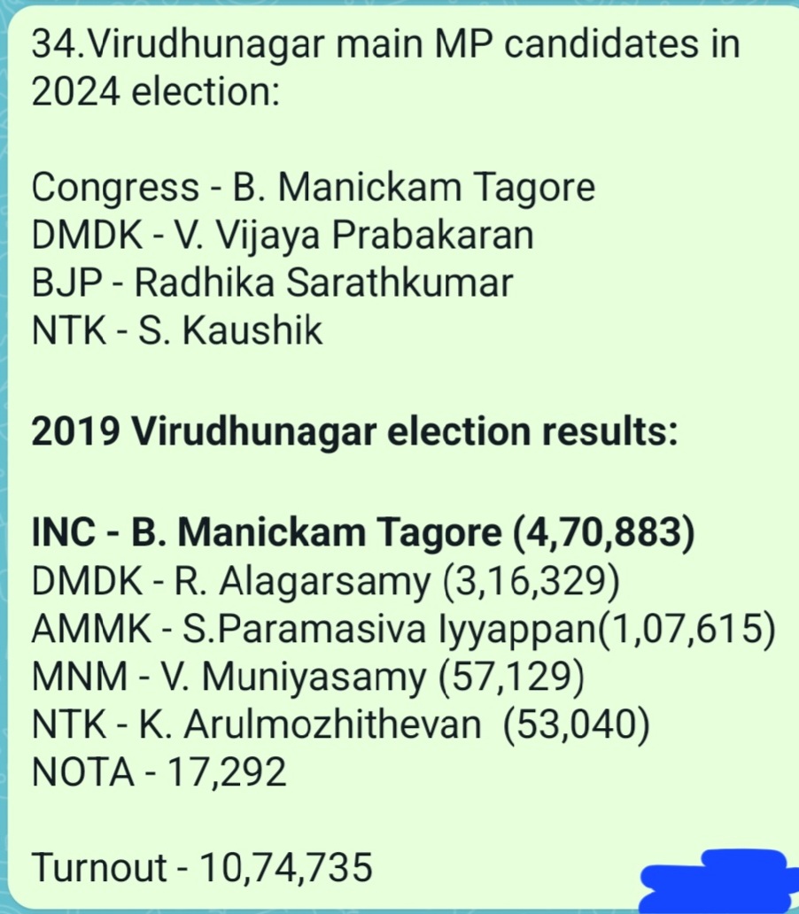 sudharshansrid1's tweet image. #TN2024elections #TNelections #tnpolitics 

(9/10)