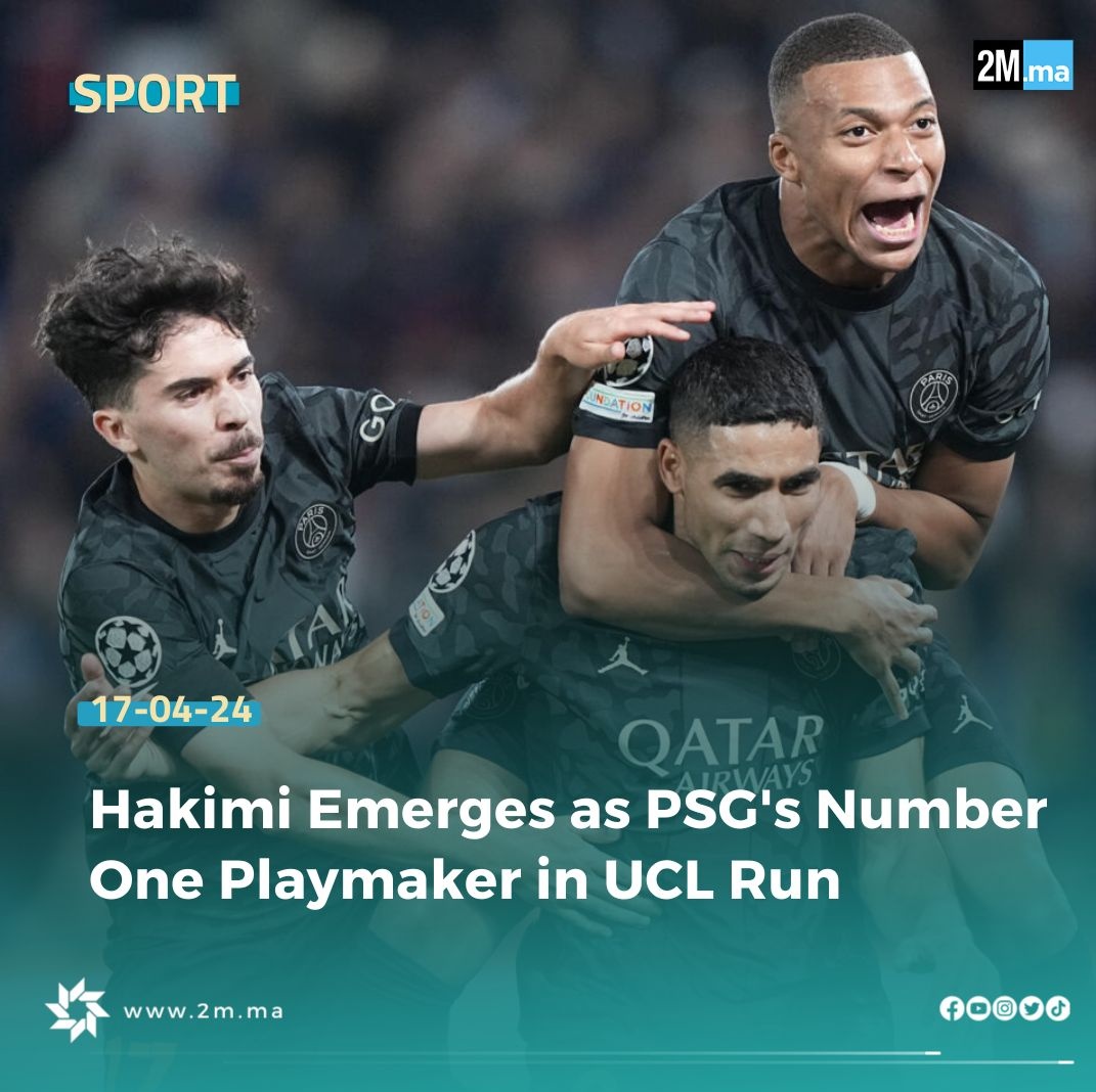 #Morocco international Achraf Hakimi has become a surprising playmaking force for #PSG in the Champions League this season. The right-back has racked up an impressive 21 chances created, proving to be a key contributor to their run to the UCL semi-finals. #Achrafhakimi #UCL…