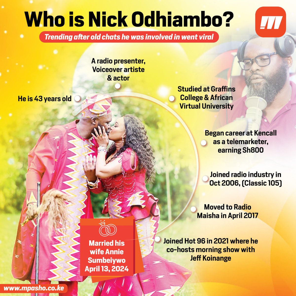 What you need to know about Nick Odhiambo. 

Mpasho.co.ke 
#mpashoinfographics