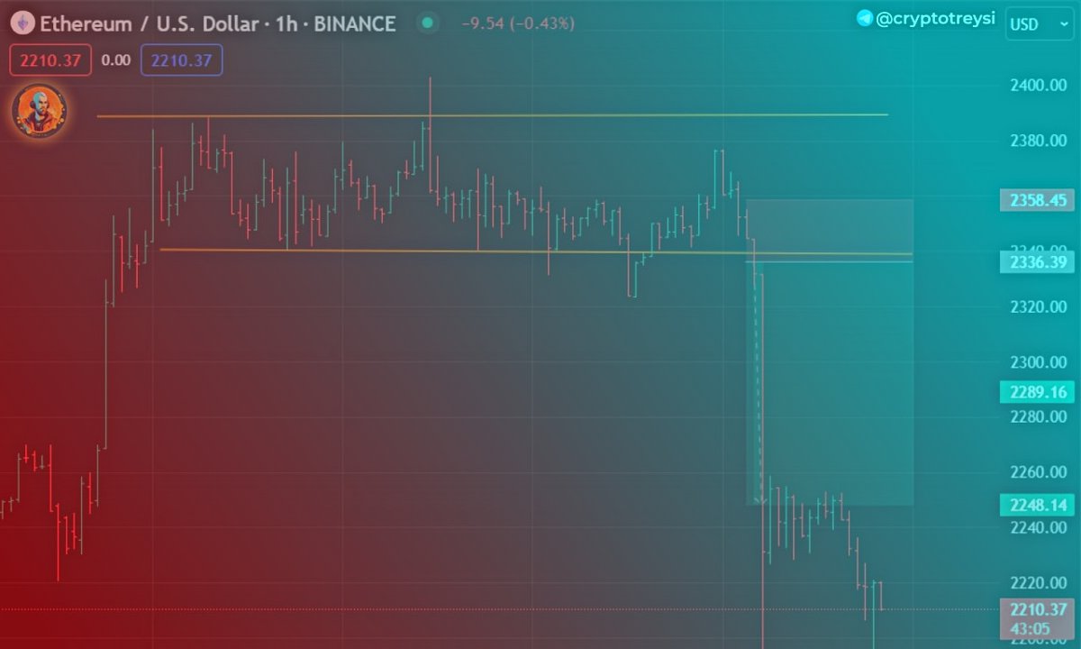 Join us for a week of profitable trades and financial success

signals250x.com

$SOL $SEI $TIA $BONK $XRP $ARB $PEOPLE $AVAX $BTC $ETH $SOL $ARB $SEI $STX $BONK $MATIC $TIA $INJ $T $ICP $DAI $SUI $ATOM $SHIB $AI $RNDR