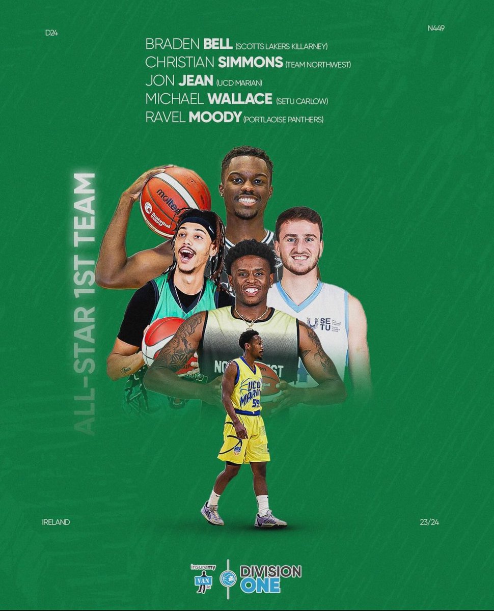 christian simmons tweet media