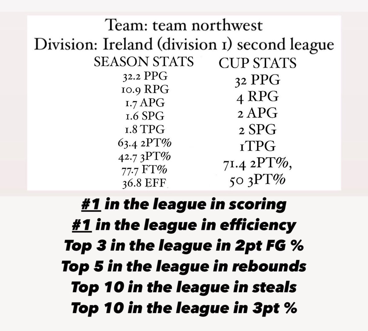 christian simmons tweet media