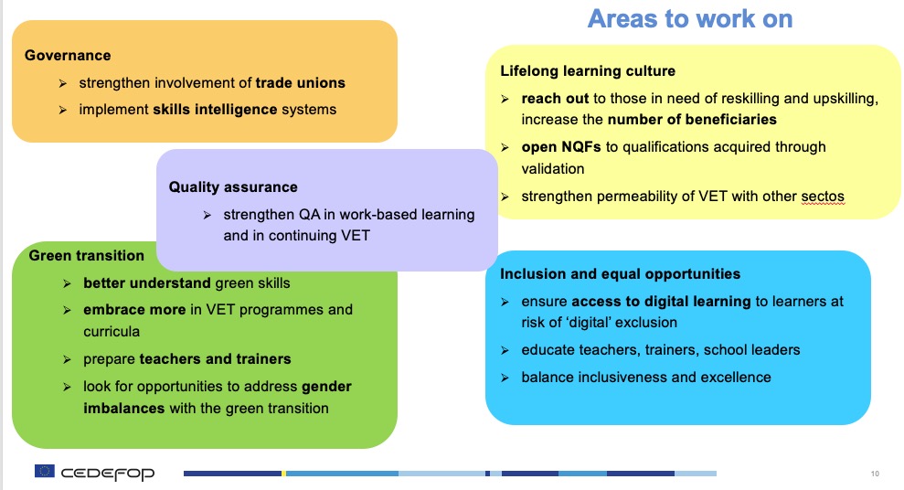 Cedefop's tweet photo. No 9️⃣ of #CedefopGetTogethers
Irina Jemeljanova: These are the areas future work should be focusing on in national #VET plan implementation, Cedefop research finds.
#EuropeanYearofSkills #VETnationalplans #ReferNet https://t.co/wlvZEYp5Ly