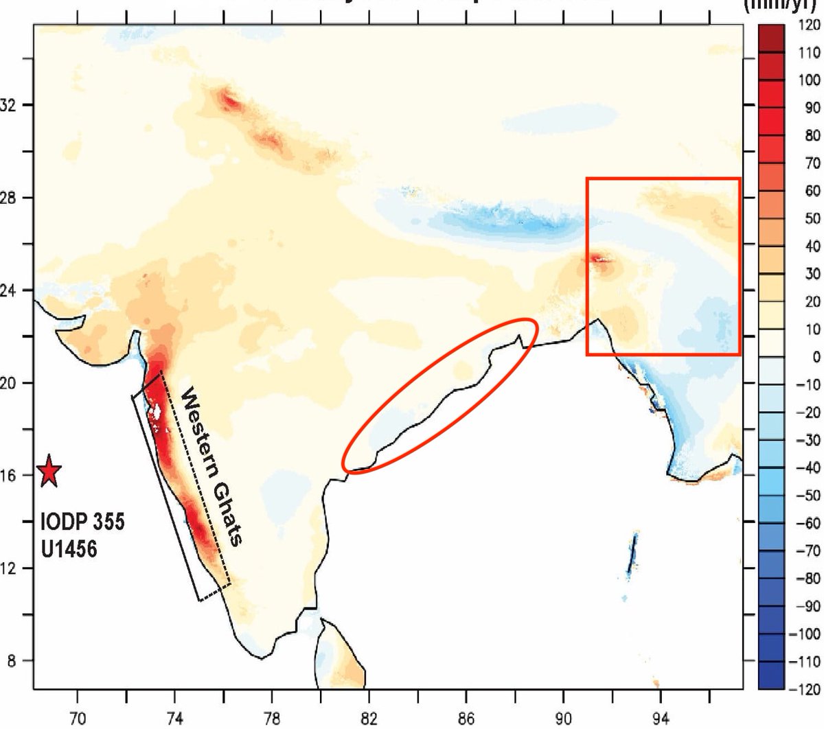 Manish Tiwari, Ph.D. 🇮🇳 tweet media