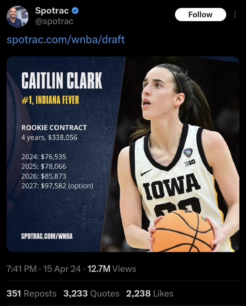 Caitlin Clark's, Indiana fever rookie contract showing a first year salary of $76,535.