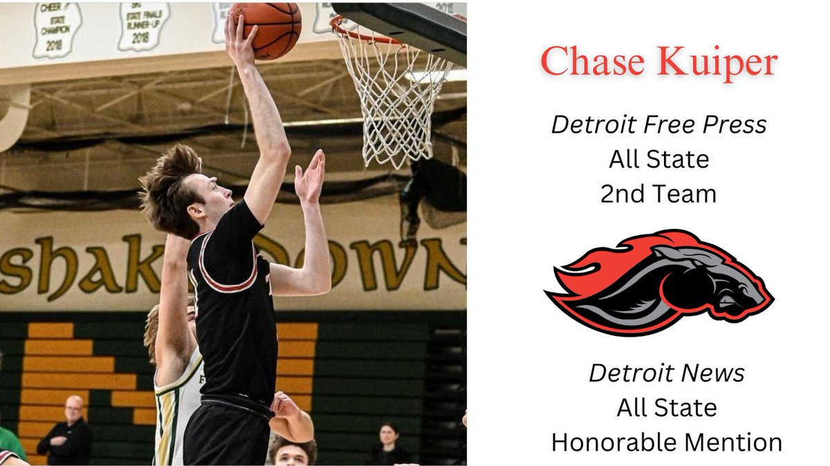 Troy Colts Boys Hoops (@colts_bball) on Twitter photo Huge accomplishment for @chasekuiper11, who earned all state 2nd team recognition from <a href="/freep/">Detroit Free Press</a> and all state honorable mention from <a href="/detnews/">DetroitNews</a>! Huge accomplishment for @chasekuiper11, who earned all state 2nd team recognition from <a href="/freep/">Detroit Free Press</a> and all state honorable mention from <a href="/detnews/">DetroitNews</a>!