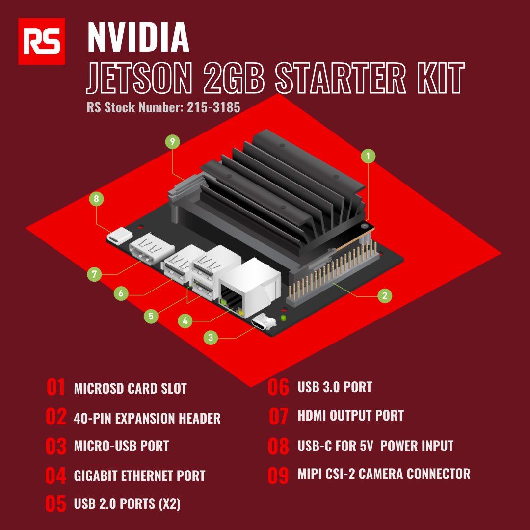 Unleash your inner AI genius with the NVIDIA Jetson Nano 2GB Starter Kit!  Learn & develop cutting-edge robotics at an unbeatable price.  #AI #Robotics #GetStarted