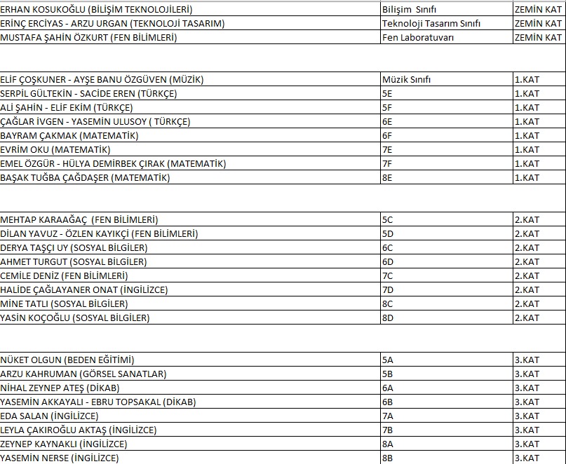 18.04.2024 Perşembe günkü veli toplantımıza tüm velilerimiz davetlidir. Toplantıyla ilgili tüm bilgiler görselde mevcuttur.