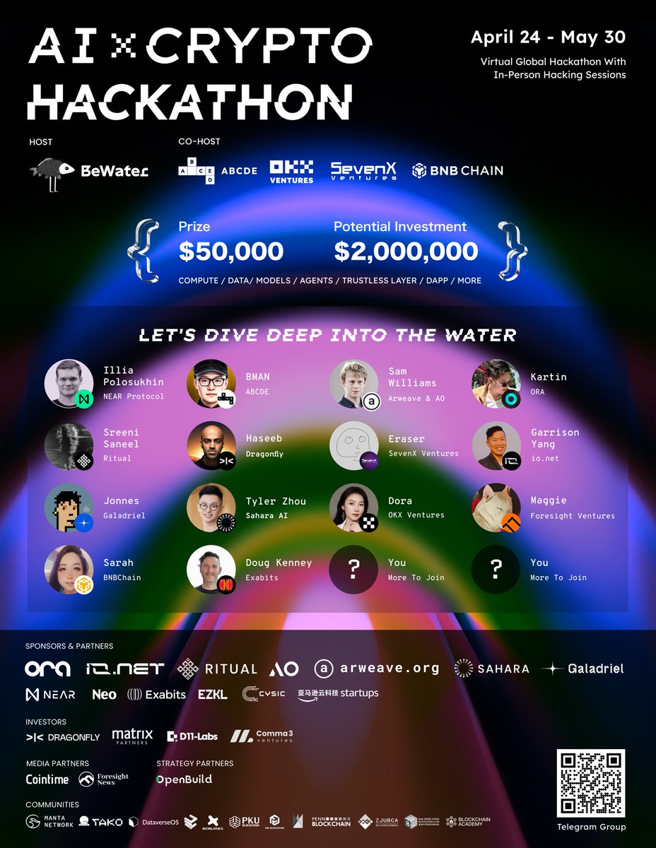 Welcome to the BeWater AI Crypto Hackathon In a world where AI is not just evolving but revolutionizing every corner of our digital landscape, and where cryptocurrency redefines the very fabric of transactional trust through the laws of code and game theory, we stand on the…