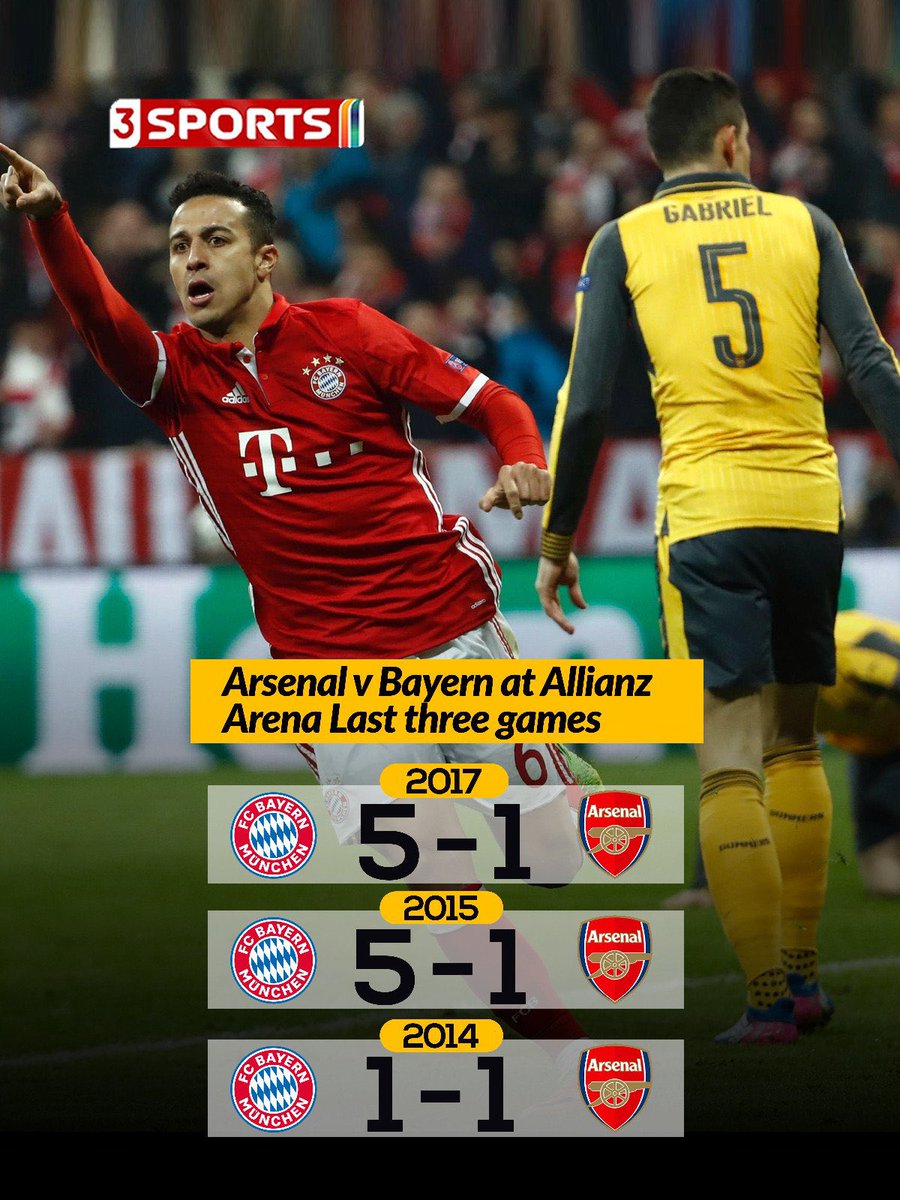 Arsenal haven't had it easy at the Allianz Arena in recent years

#3SportsGH #UCL