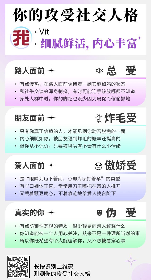 Guess what ？

我從頭到腳從裡到外都是受( ･᷄ὢ･᷅ )
這東西到底是太不準還是太準🫠 https://t.co/Hkf6VuG7Wd