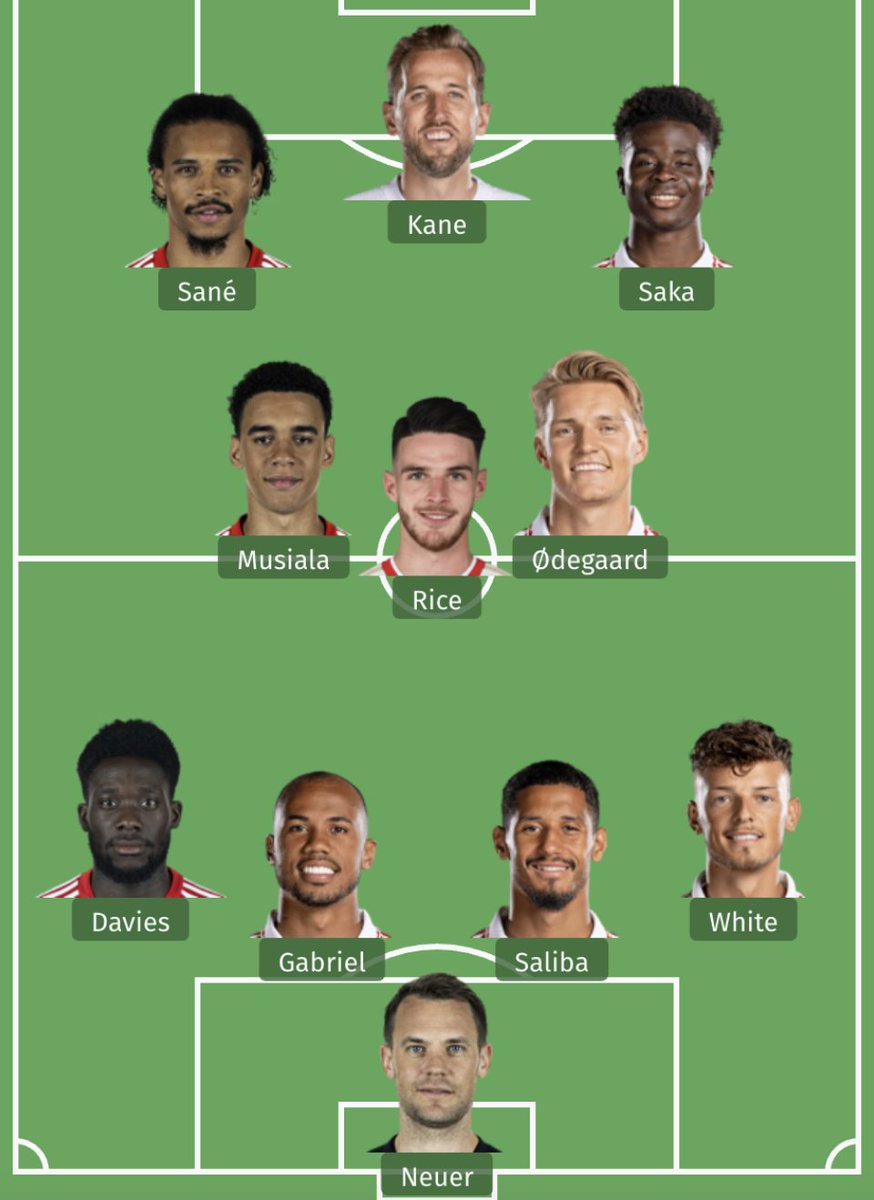 What changes would you make to this Bayern-Arsenal combined XI?