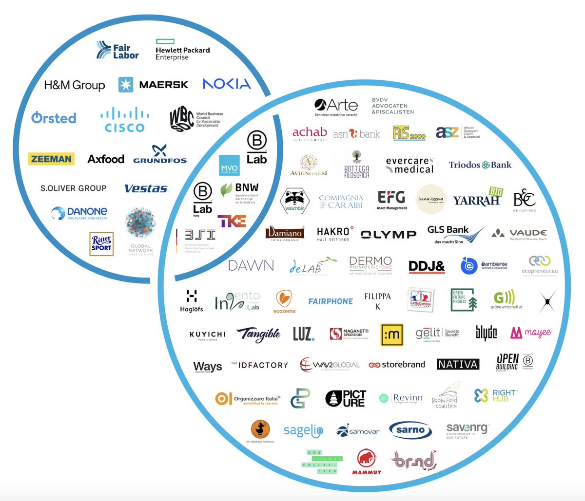 Swedwatch tweet media