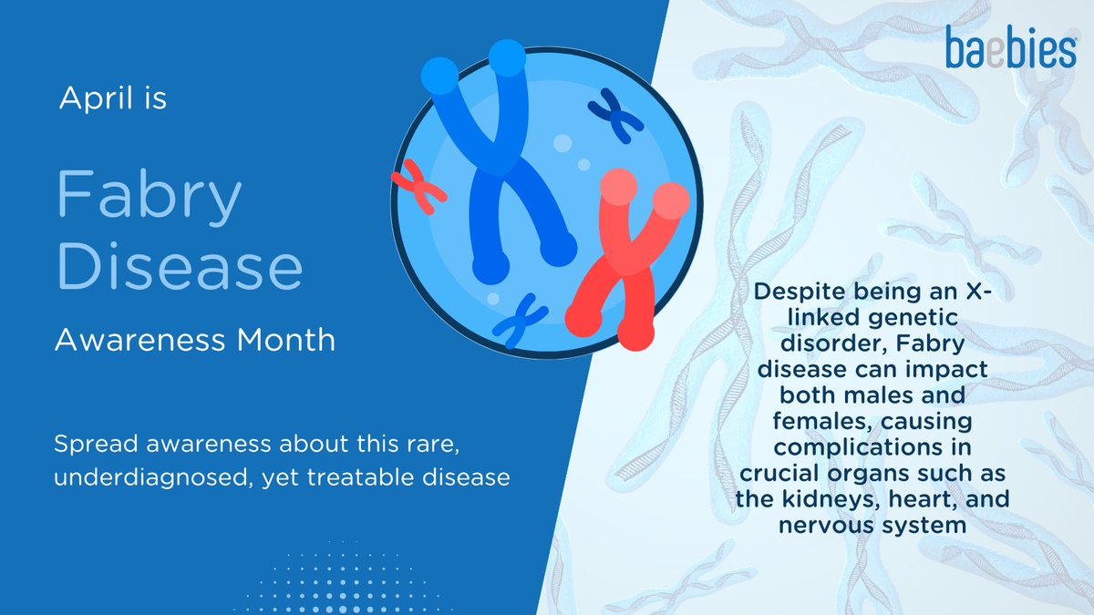Did you know? #Fabry disease, like many X-linked #rarediseases, can also affect women and girls who carry the gene. There is much more to learn about the impact of Fabry! Take a look... hubs.ly/Q02t66kC0