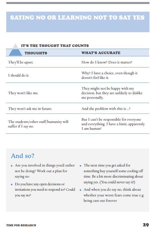 Worries about saying No: They'll be upset. I should be doing it. They won't like me. They won't ask me in future. Other people will suffer if I say No. From: Time for Research buff.ly/3qC0oel #PhDchat #ECRchat #postdoc #PhDForum