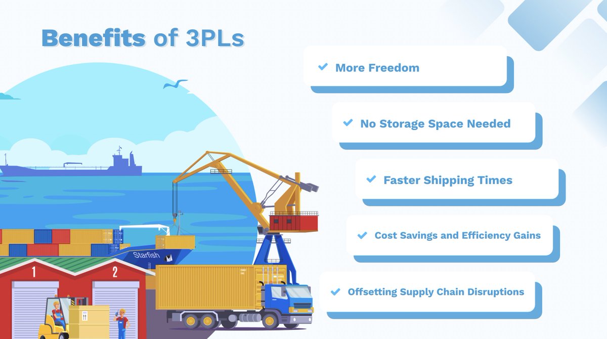 #Infographic: 5 Benefits of 3PLs!

#Logistics #3PL #Industry40 #SupplyChain #Technology #AI #Blockchain #IOT #Manufacturing #Automation #SmartFactory #ShippingTime #FleetManagement

cc: @antgrasso @Nicochan33 @IanLJones98 @Fabriziobustama @ipfconline1 @KirkDBorne