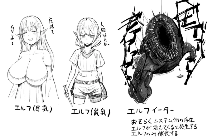 キャラ練Lv1.1 