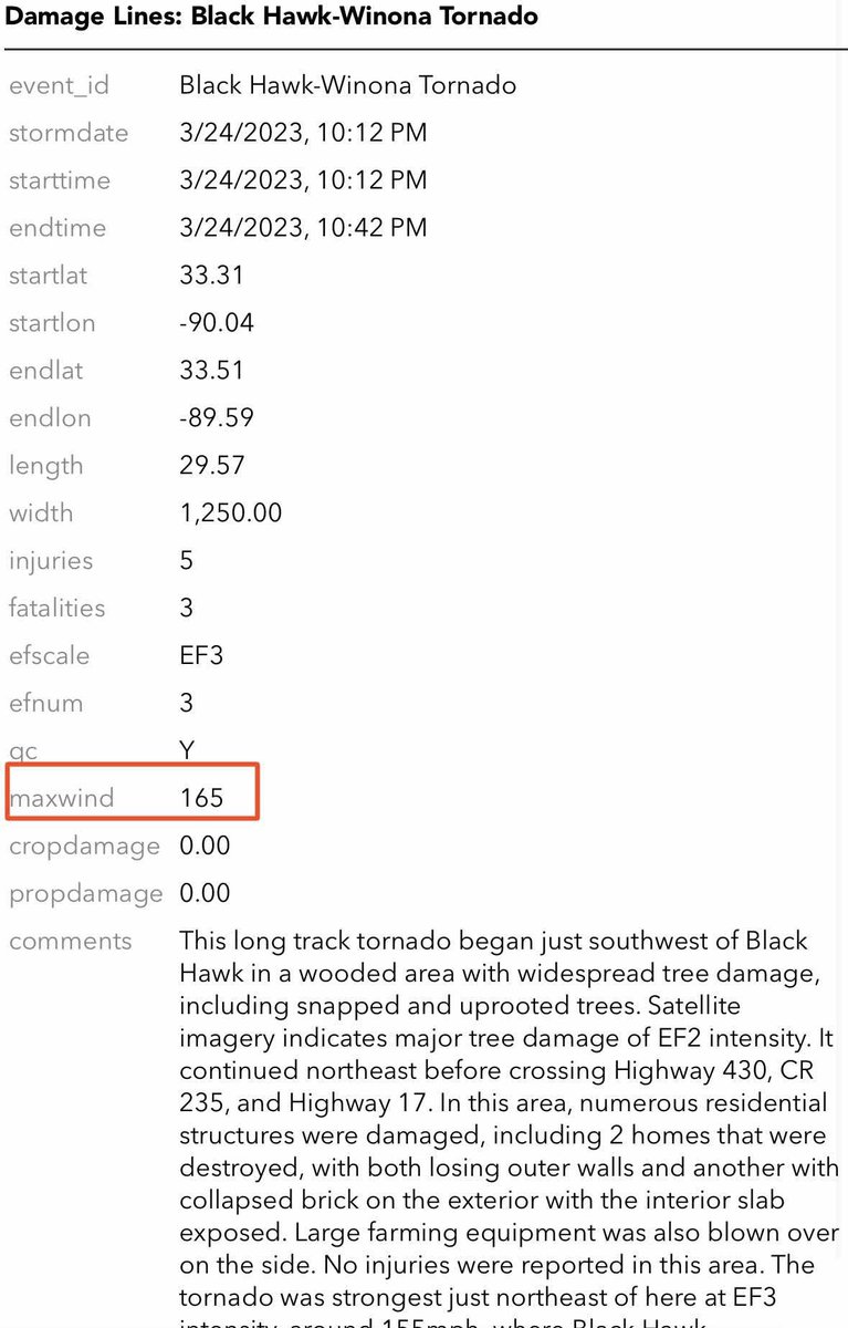 Good morning, @NWSJacksonMS. I have a question regarding the 3/24/23 tornado event, concerning the Winona, MS EF3 tornado. To my understanding, a wind speed of 155 mph was applied to the tornado. I noticed recently that the path was “upgraded” to EF3 (165 mph). Is this an error?