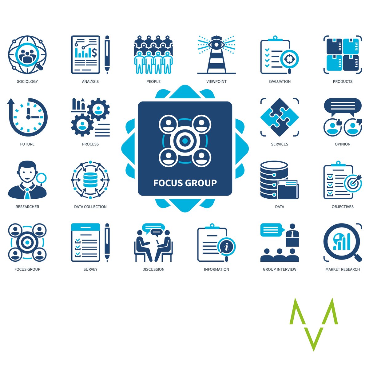 Data – driven decision making starts with thorough analysis. ​

#DataAnalysis #FocusGroups #ActionableInsights #PublicRelations #MagnaCarta