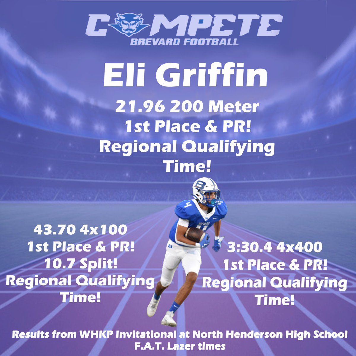 Eli Griffin (@eligriffin_4) Dominated again at the WHKP track meet! He placed first in all 3 events with PRs in all. Great job Eli! 200 Meter- 21.96 PR 4x100- 43.7 (10.7 split!!) PR 4x400- 3:30.4 PR Coaches you need to look at this kid!