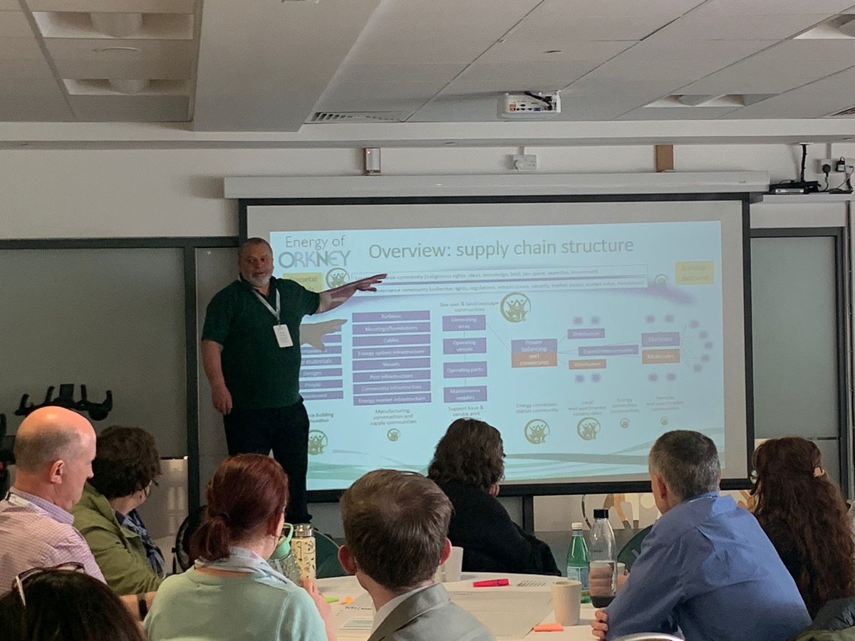 @eimr2024 🌊
On Monday Aquatera Group CEO Gareth Davies co-led a workshop focused on examining local community benefit, as part of the EIMR 24 conference hosted by ICIT Herriot Watt University (HWU) and University of the Highlands and Islands (UHI), in Orkney.
#EIMROrkney