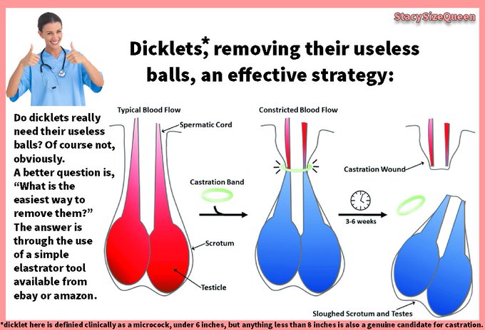 Have you ever considered removing your balls? You should at least try tying them up to see how it feels<a href="/tag/humiliation"class="tags"><span>#humiliation</span></a><a href="/tag/sph"class="tags"><span>#sph</span></a><a href="/tag/ew"class="tags"><span>#ew</span></a>