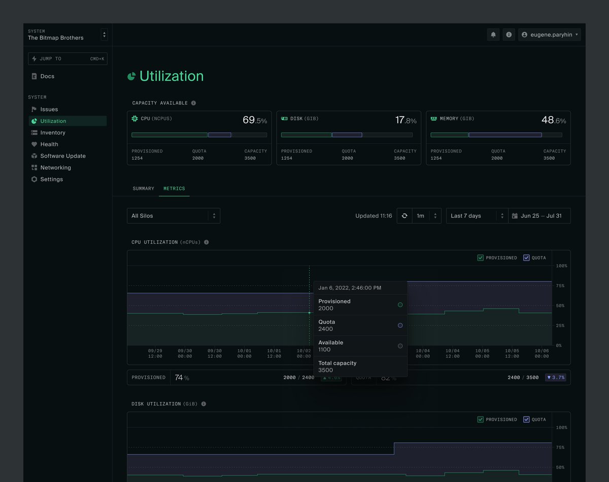 Metrics view for the capacity and utilization — work in progress at @oxidecomputer | 03