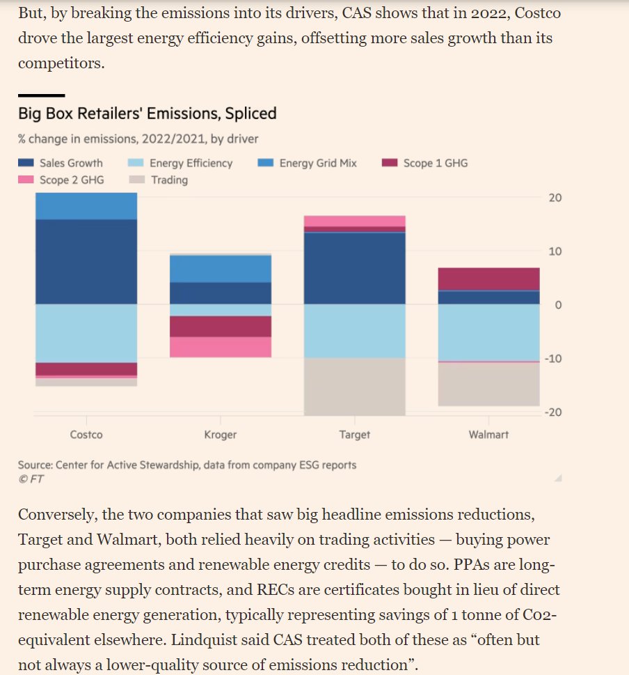 <a href="/emilypont/">Emily Pontecorvo</a> <a href="/leee_harris/">Lee Harris</a> splice looks so cool, <a href="/active_stewards/">The Center for Active Stewardship</a> doing very interesting work!!