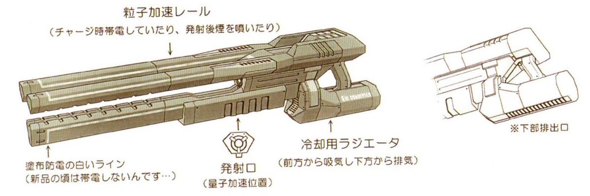 YWH16HR-PYTHON

ACLRで新登場したハンドレールガンというカテゴリの武器。読んで字の如く腕武器版レールガンである。
LRの最難関ミッションの一つ「中枢突入」のクリア報酬で、OPでは圧倒的な破壊力を披露し、ギリシャ神話のピュトンの名を持つ……割にガッカリ性能な武器。
愛称はハンデレールガン。